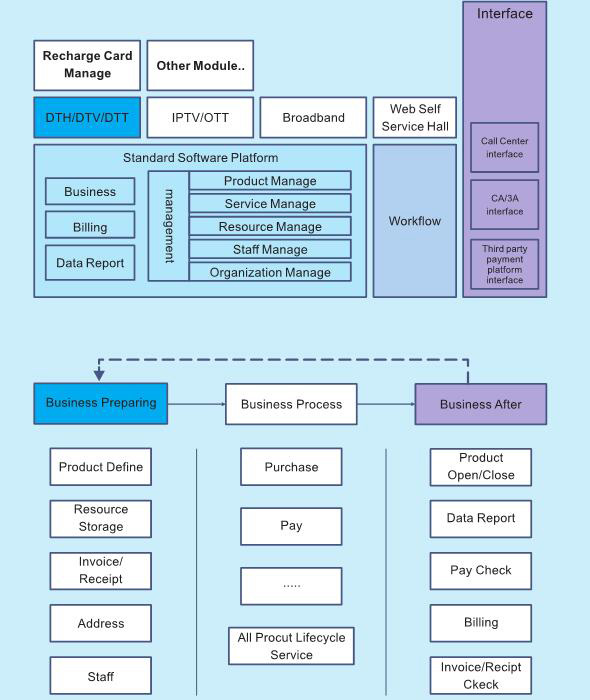 ABUIABACGAAg-4yu7AUokImjwwQwzgQ4vAU