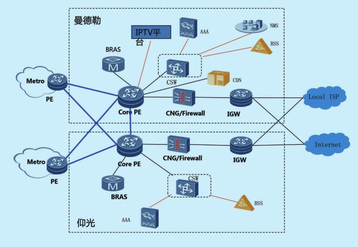 ABUIABACGAAgp4uu7AUo1cikogcw1gU49QM